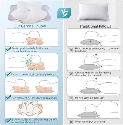 Instant Relief 2-in-1 Memory Foam Neck Pillow
